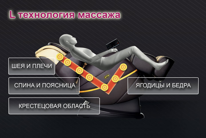 Массажное кресло OTO Chiro II CR-01 Black Rose купить в Интернет-магазине Relaxa