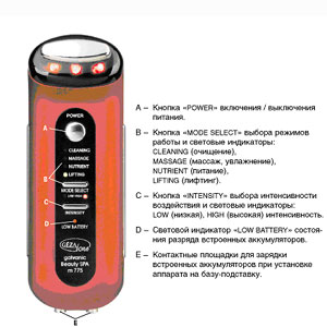 Gezatone Galvanic Beauty Spa M775 инструкция